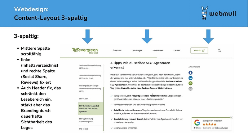 Webdesign Webmuli Content Layout 3spaltiges Beispiel (1)