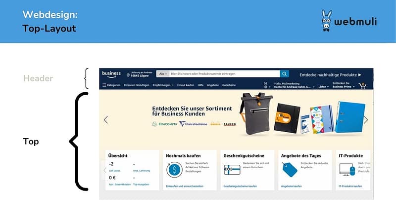 Webdesign Webmuli Top-Layout Webdesign Webmuli Top-Layout