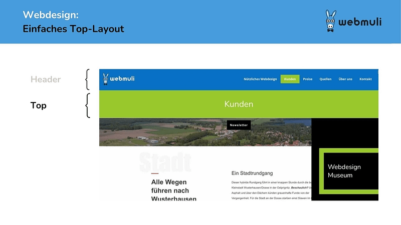 Webdesign Webmuli simple Top-Layout