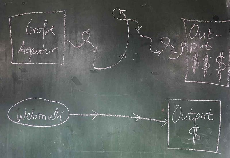 Agentur_vs_Webmuli-1280 Agentur_vs_Webmuli-1280